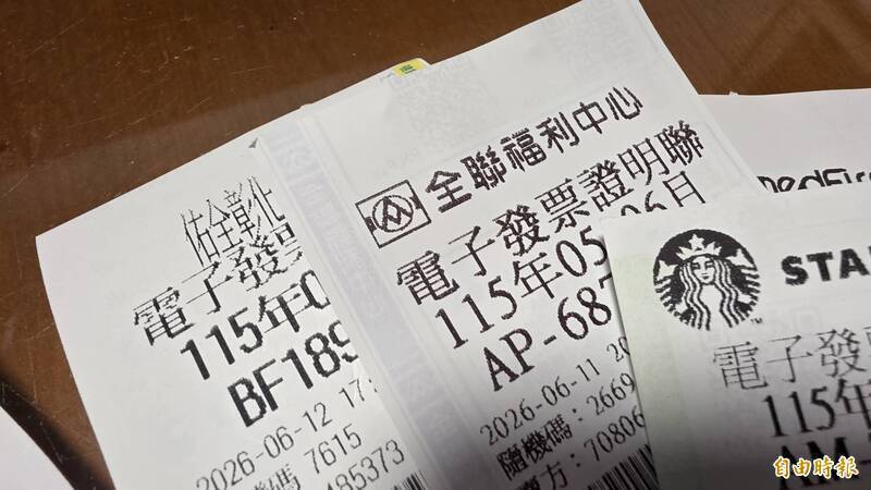 有發票快登錄!彰化GO購延長至9/4 最大獎100萬