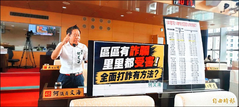 台中詐騙案多 13區損失金額都破億