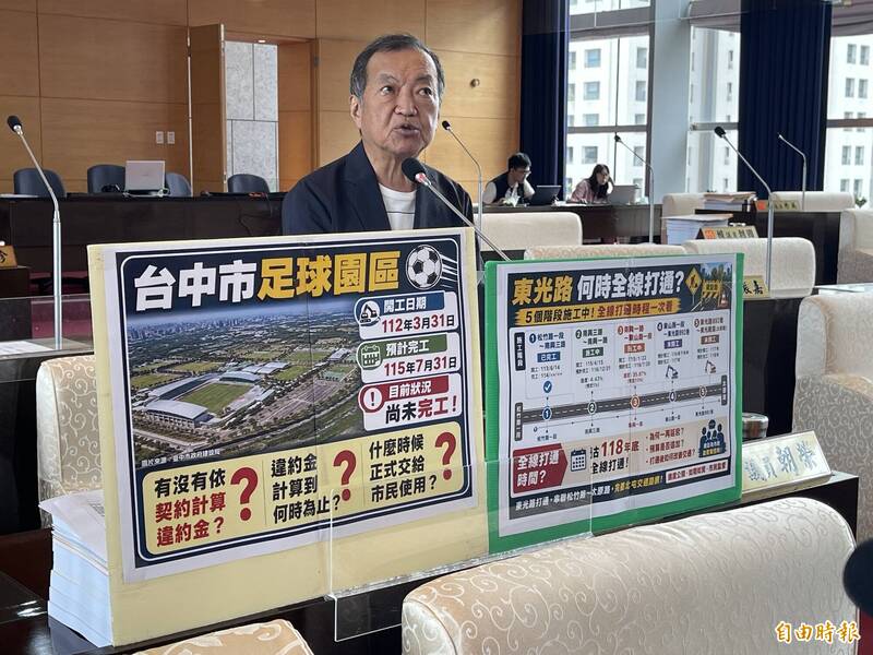 台中足球園區8月完工又跳票！議員斥盧市府重大工程延宕成「常態」