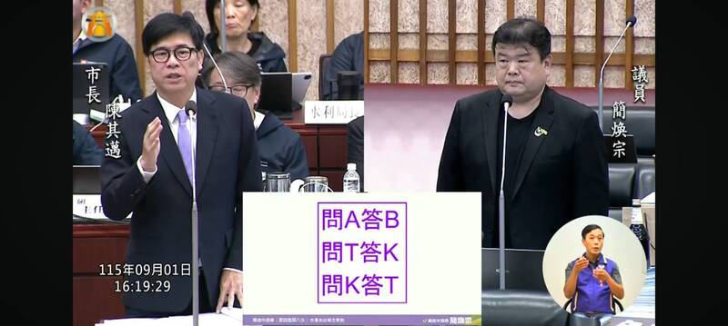 蔣萬安問T答K 陳其邁:有問題就面對、難解就打電話問人