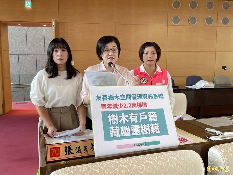 台中年編6億養護樹木2年卻少2.2萬棵 議員質疑降溫「增綠」淪口號
