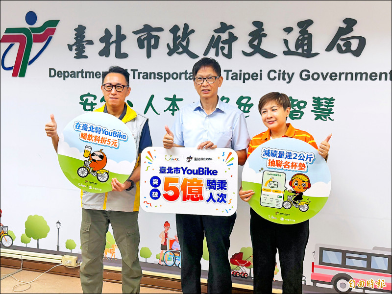 預估9月14日騎乘數達到新里程碑 YouBike第5億幸運兒 可獲2萬元即享券