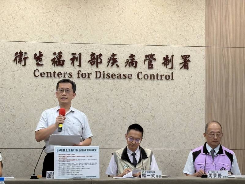 診所爆C肝群聚! 查出9大管制缺失 NG注射行為恐增加感染風險