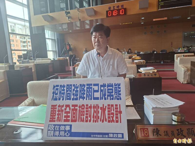強降雨成日常 中市議員要求全面檢視排水設施