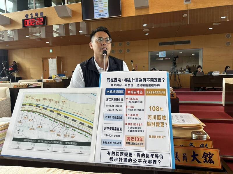 台中超巨蛋都計超前、福安通檢卻卡10年 挨批「公平何在」