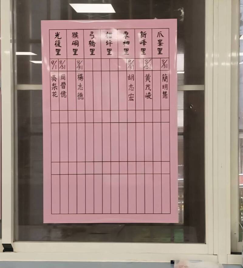 都是夫妻檔選里長!基隆這對各選一里 猴硐貓村竟「夫婦對決」