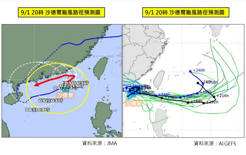 沙德爾恐再撐5天!專家曝「3可能路徑」:這天雨勢有望趨緩