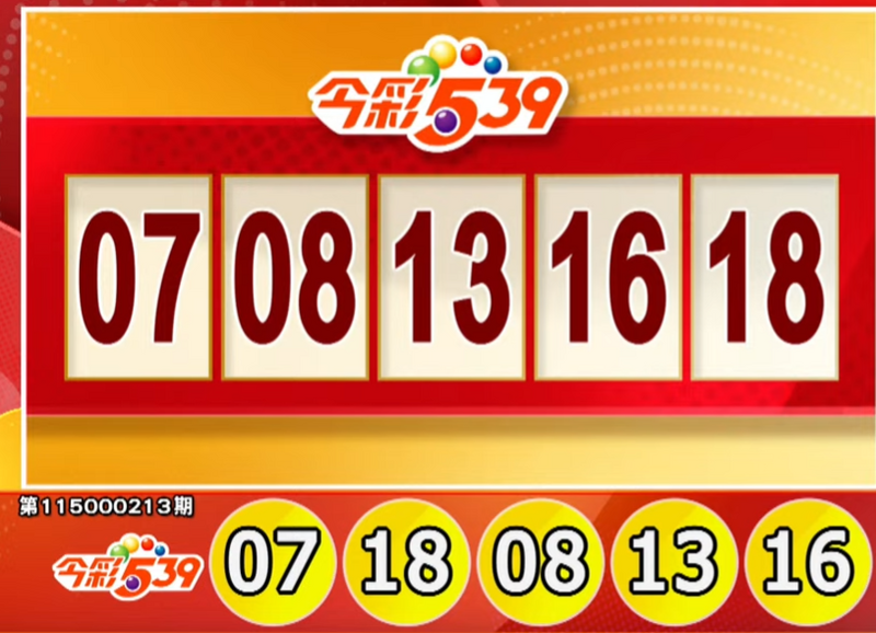 手刀對獎!9/2 今彩539、3星彩、4星彩獎號出爐