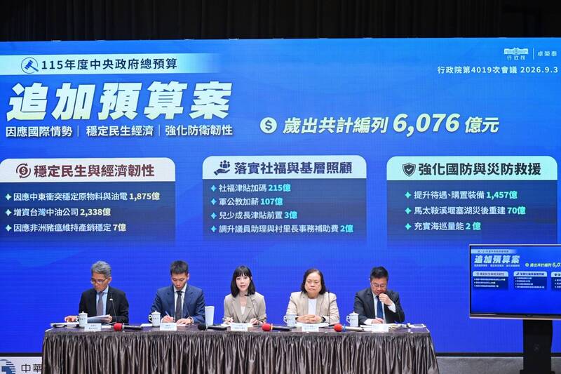 政院提6076億追加預算創新高 中油增資2338億、油氣補貼1875億