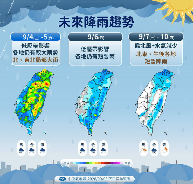 雨還要下3天! 週五、週六「這些區域」慎防局部大雨