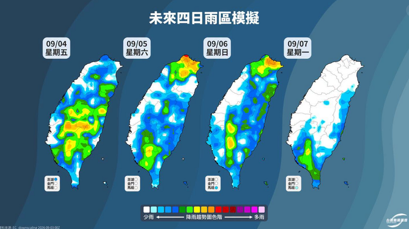 再忍忍!雙颱包夾全台持續多雨 粉專曝:下週明顯舒緩