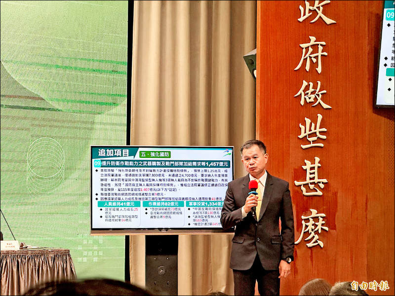 政院拍板逾6千億 追加預算國防占24% 確定納無人載具