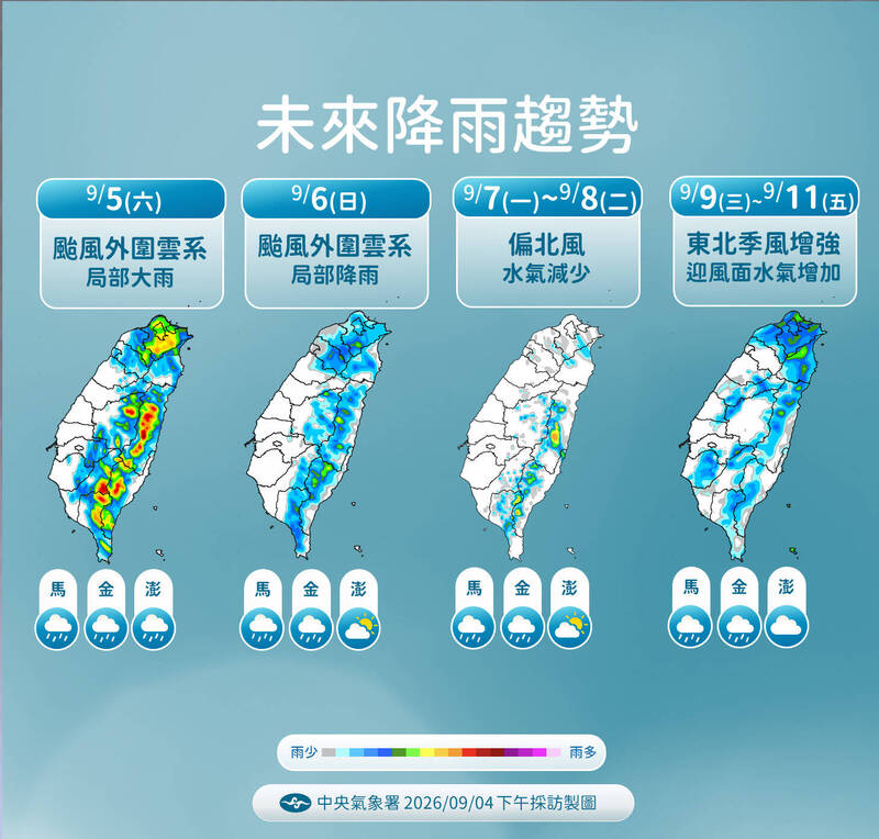 週末假日北部雨勢不斷!下週三入秋第1道東北季風報到