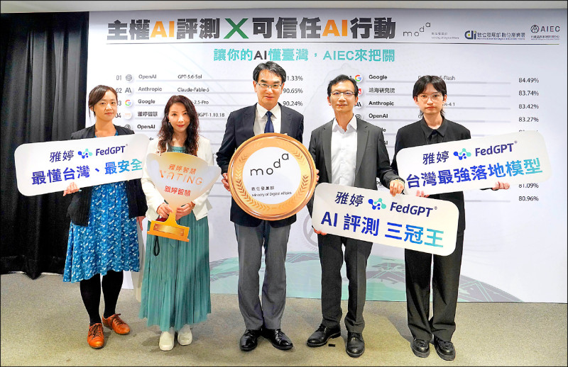 主權AI評測×可信任AI行動 本土公司雅婷FedGPT 獲三冠王