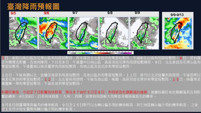 後天天氣將有重大轉折!賈新興:科羅旺甩雨、97W恐增強為杜鵑颱風