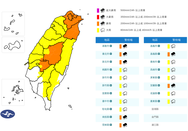 南投雨彈升級!豪、大雨炸19縣市