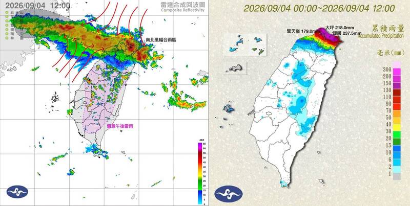 南北天氣大逆轉!北部豪雨狂炸 基隆萬里國小時雨量破百