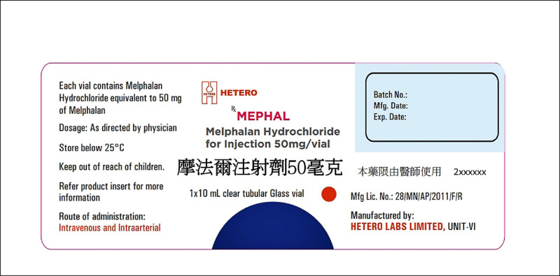 抗癌藥供應短缺 開罰30萬元