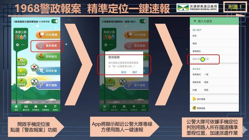 中秋節連假快到 高公局:「1968」App可一鍵報案