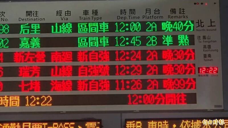 台鐵連續2天出現號誌異常 屏東到潮州列車延誤