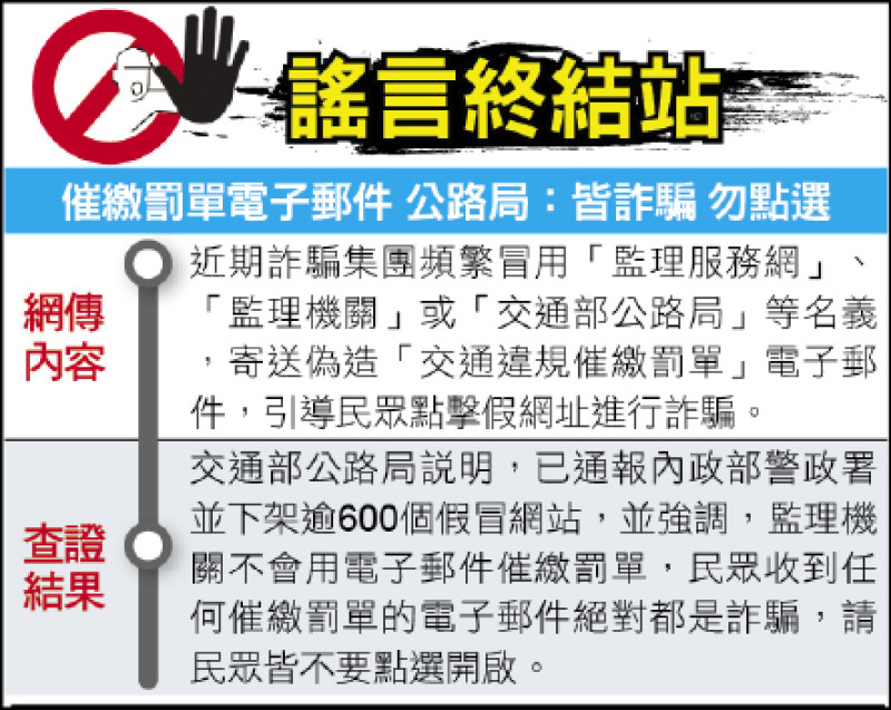 謠言終結站》催繳罰單電子郵件 公路局:皆詐騙 勿點選