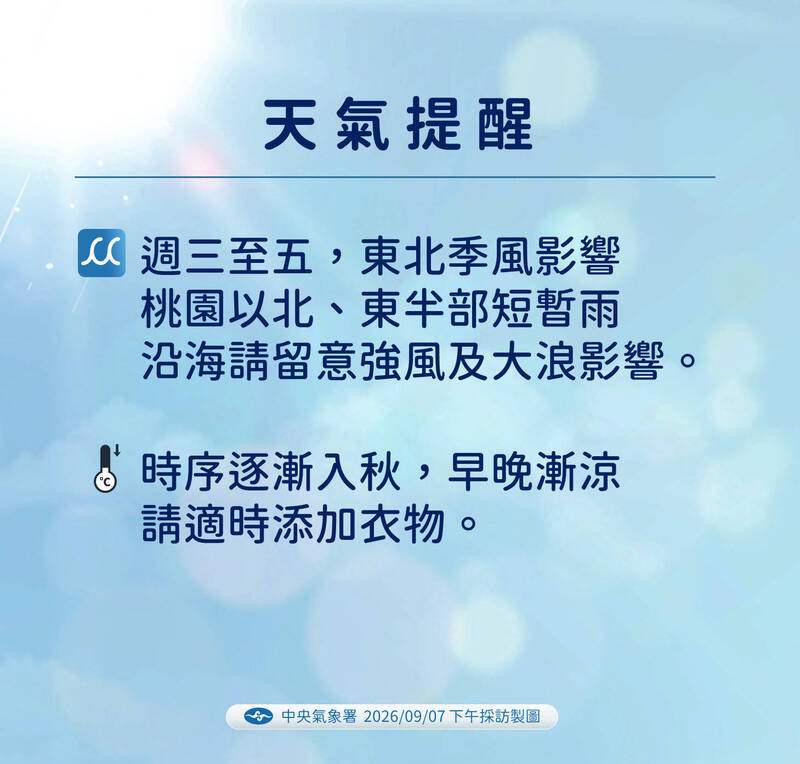 天氣提醒。(圖由氣象署提供) 天氣提醒。(圖由氣象署提供)