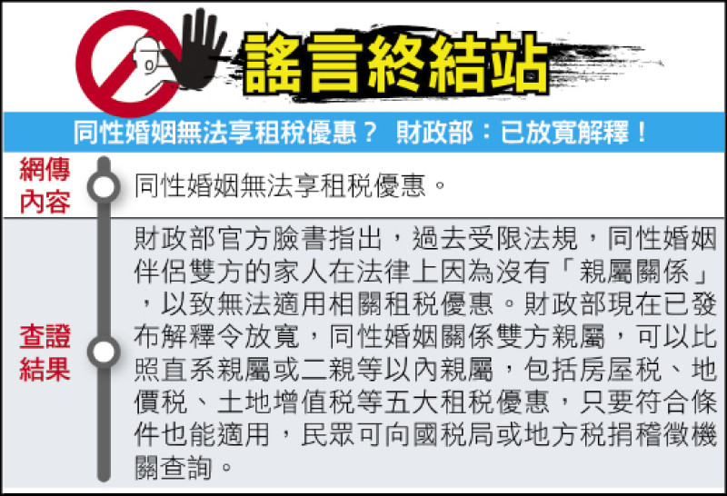 謠言終結站》 同性婚姻無法享租稅優惠? 財政部:已放寬解釋!