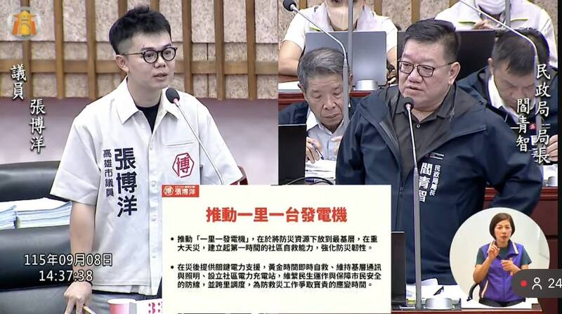 高雄僅86里有發電機 張博洋籲推「1里1發電機」