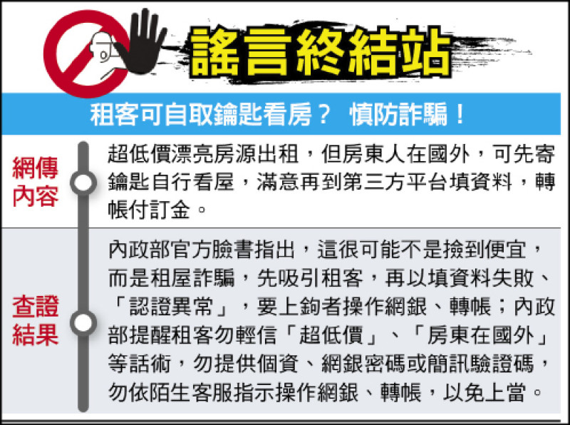 謠言終結站》 租客可自取鑰匙看房? 慎防詐騙!