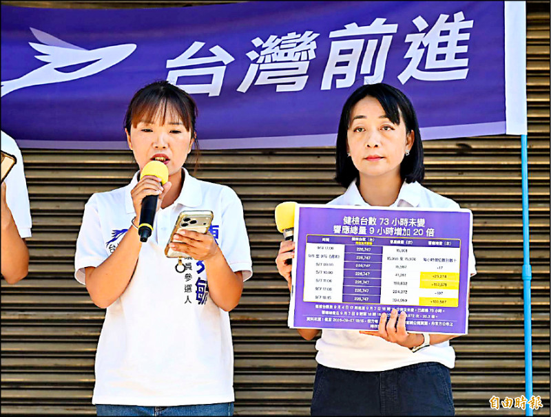 竹縣藍白合破局》時力批像利益分贓 一言不合吵起來
