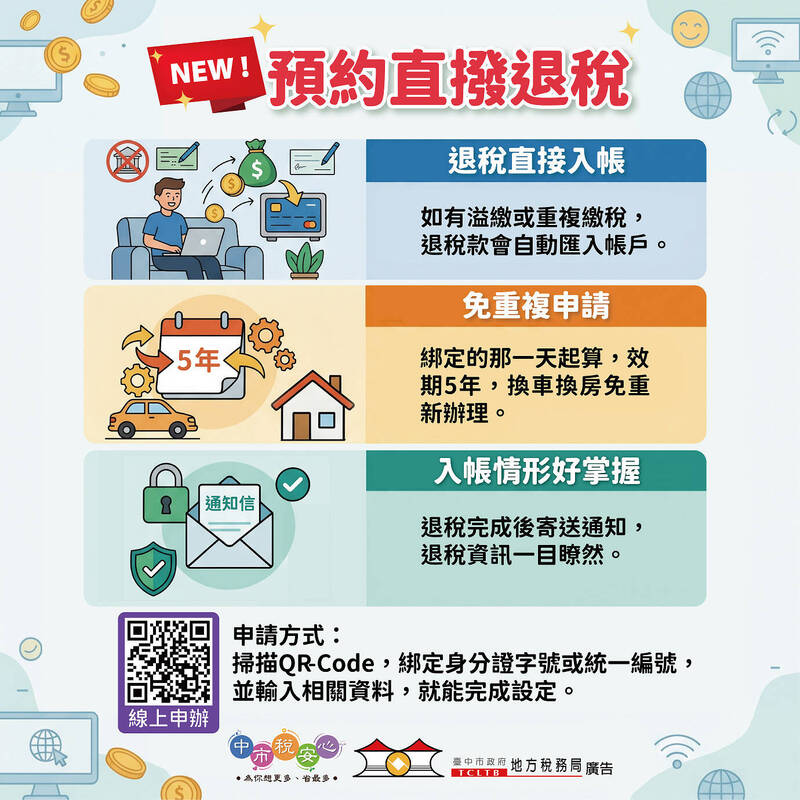 台中地稅局推預約直撥退稅 一次申辦5年適用