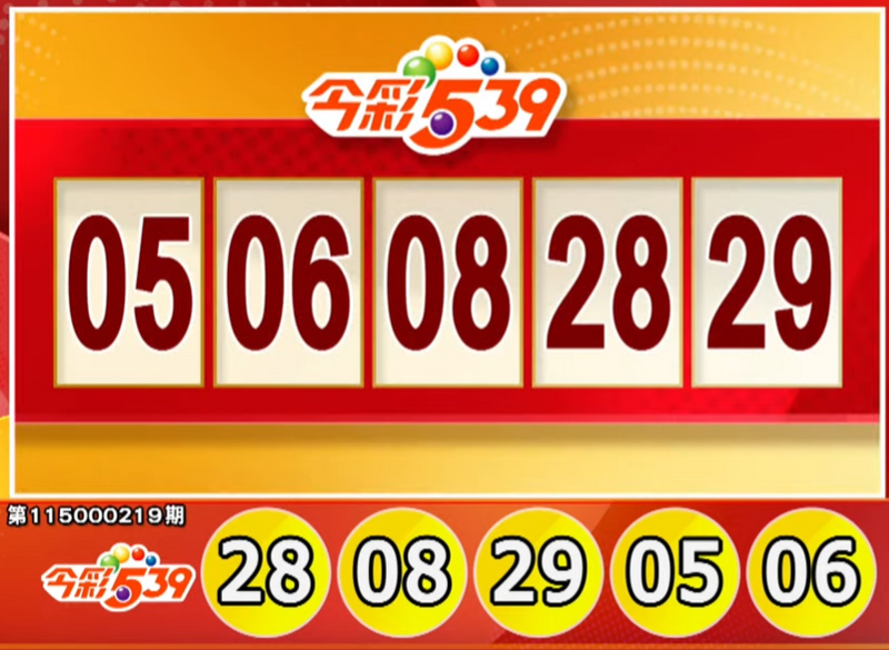 手刀對獎!9/9 今彩539、3星彩、4星彩獎號出爐