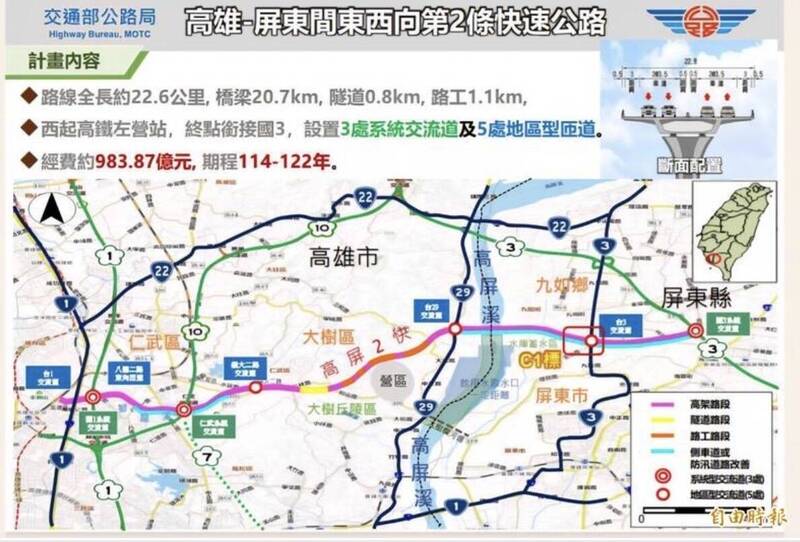 眾所期待!高屏二快要蓋了 屏東端9/28動土