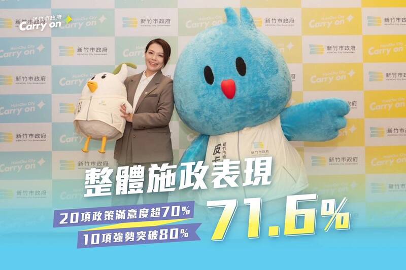 竹市20項政策施政滿意度破7成 高虹安:傾聽民意持續精進