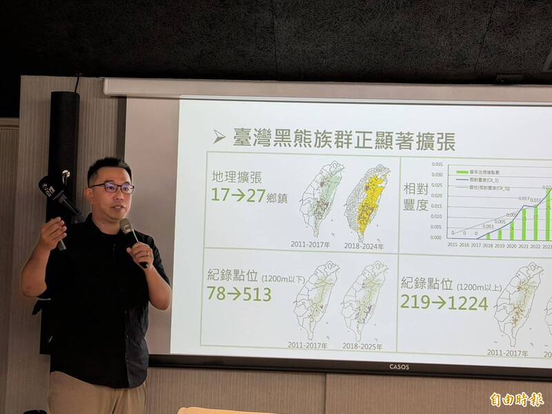 熊出沒請注意!林保署首曝台灣黑熊第一視角 發布應變指引