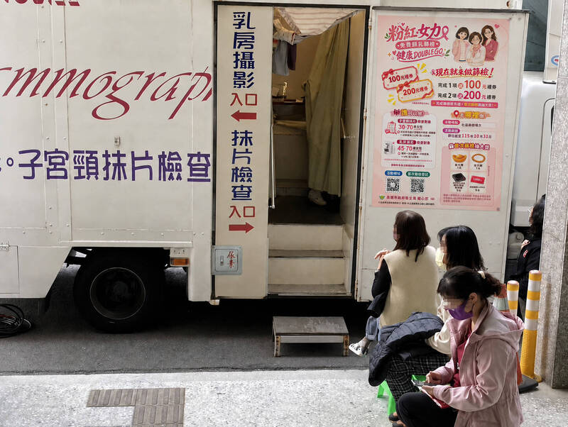 10月乳癌防治月 高雄婦癌篩檢送禮券、抽金元寶