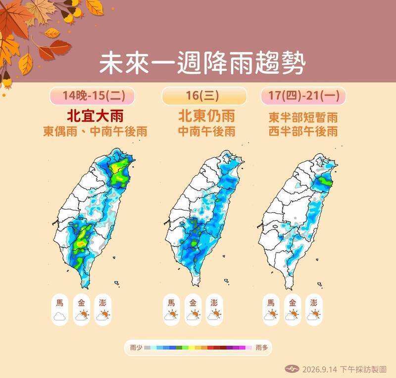 未來一週降雨趨勢,週二中南部有午後雷陣雨。(氣象署提供) 未來一週降雨趨勢,週二中南部有午後雷陣雨。(氣象署提供)