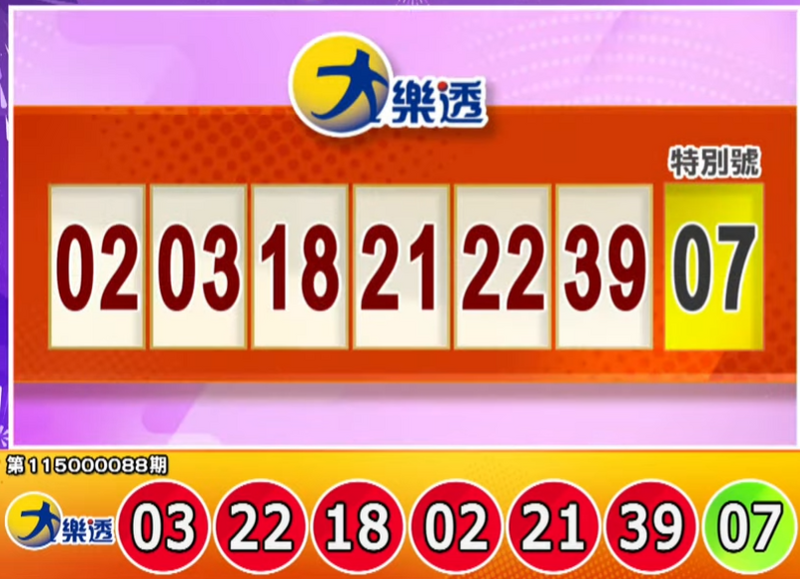 快對獎!9/15大樂透、今彩539、中秋加碼獎號出爐