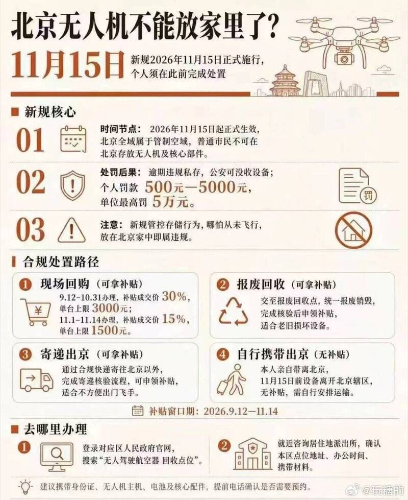 北京全面封殺無人機 中國網友驚:大疆是不是要完了