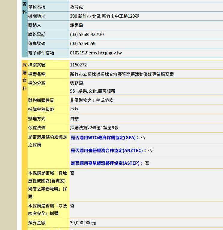 [新聞] 新竹棒球場未驗收完成市府砸3000萬辦開 - 棒球 - PTT.BEST 批踢踢爆文 2
