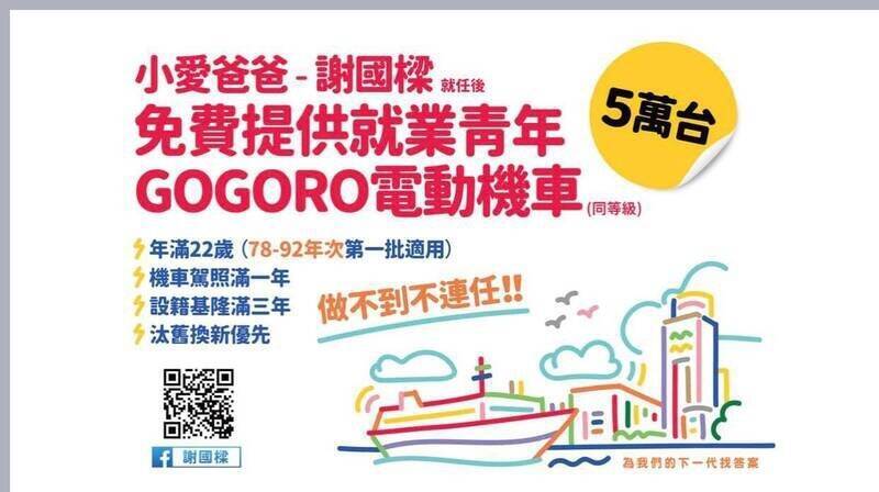 議員質疑電動機車政見跳票 要求謝國樑退選
