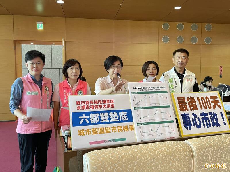 盧秀燕任內最後一次總質詢 綠營盤點政績痛批延宕「卡台中」