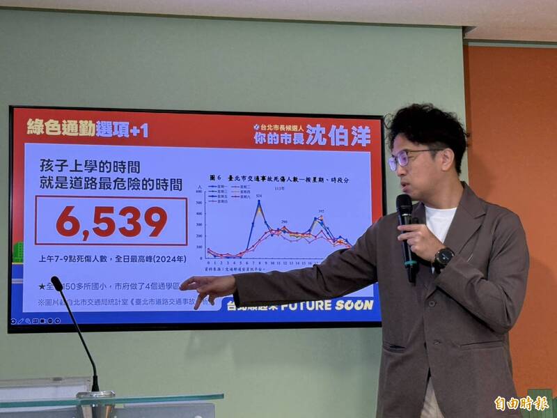 沈伯洋拋四大交通政見 主打「綠色通勤」喊通學區零死亡