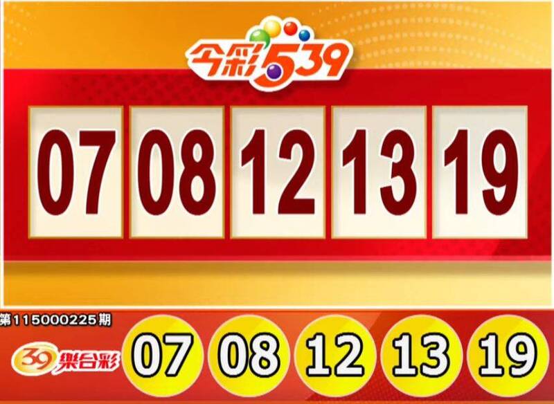 快來對獎!9/16 今彩539、3星彩、4星彩獎號出爐
