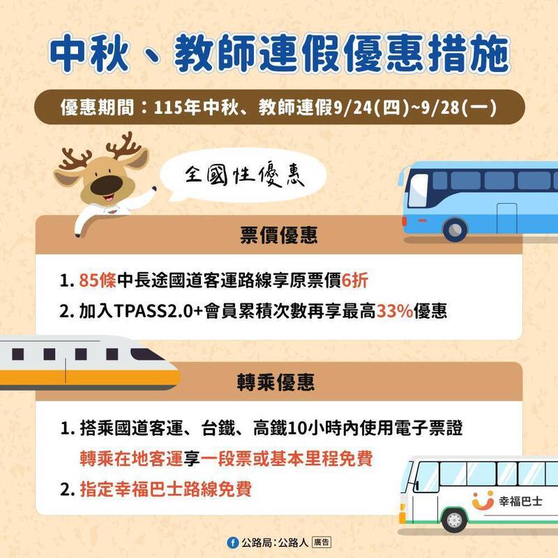 中秋、教師節4天連假 國道客運推最低4折優惠