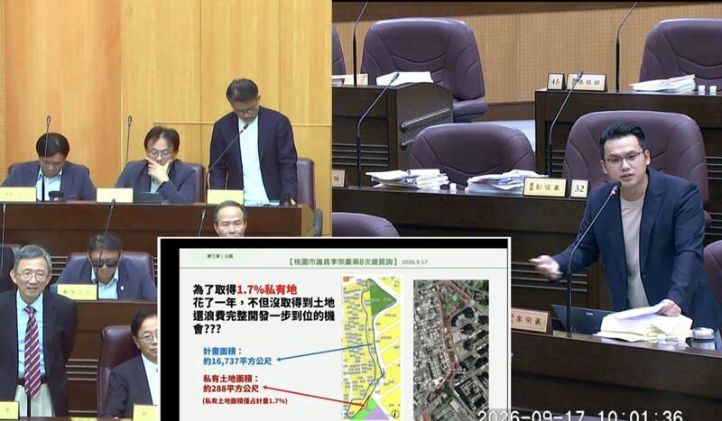 龜山樂善、長樂公園綠廊被288平方米土地卡1年 議員批效率差