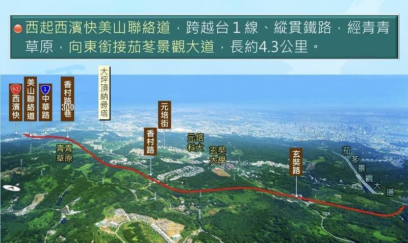 高虹安又啟動香山R1道路可行性評估 議員參選人曾翰揚酸高ART四年沒個影