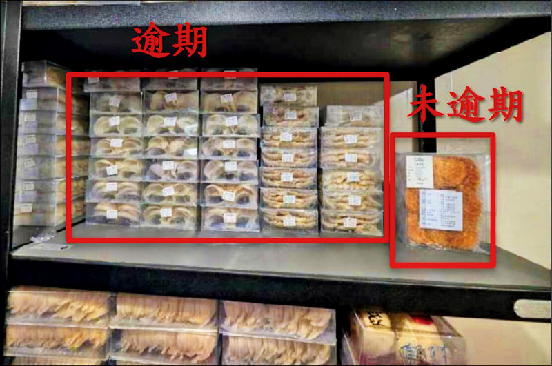 罐頭食品業稽查 9業者違規挨罰