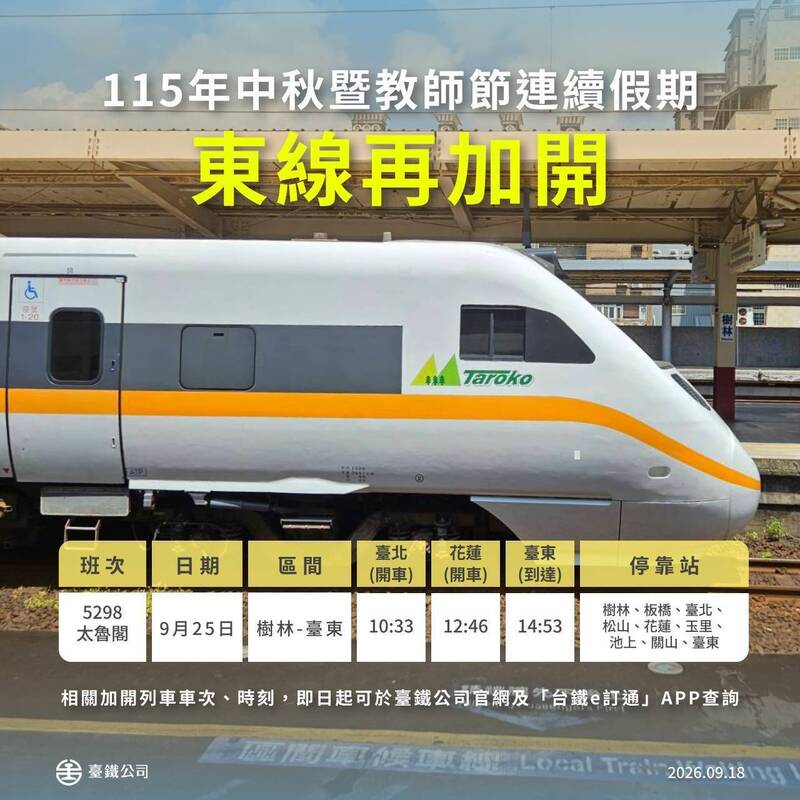 台鐵東線中秋連假再加開太魯閣號1列次 9/20開放訂票