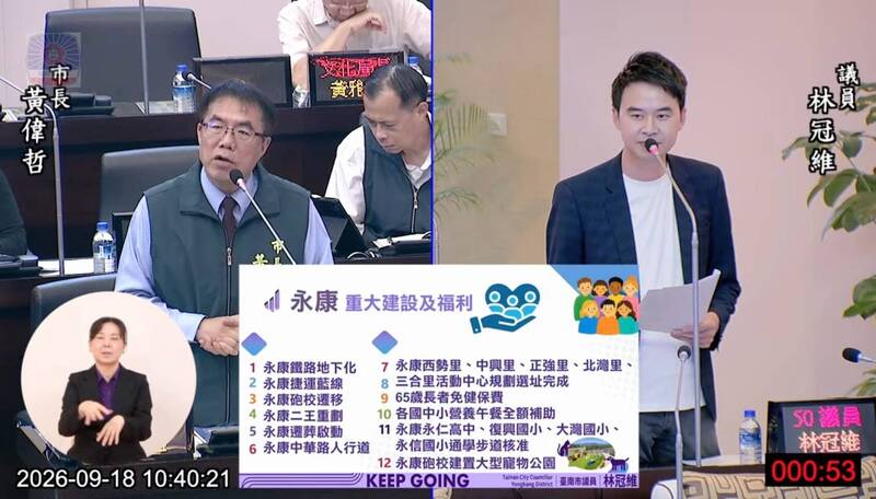 免費午餐獨漏公幼教師 黃偉哲允諾籌1800萬評估辦理